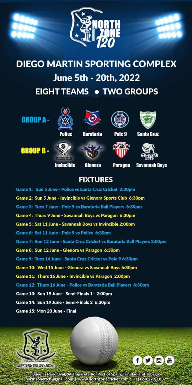 North Zone T20 Tournament Poster